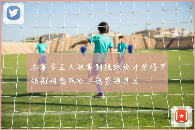本赛季五大联赛制胜球统计劳塔罗领衔姆巴佩哈兰德紧随其后
